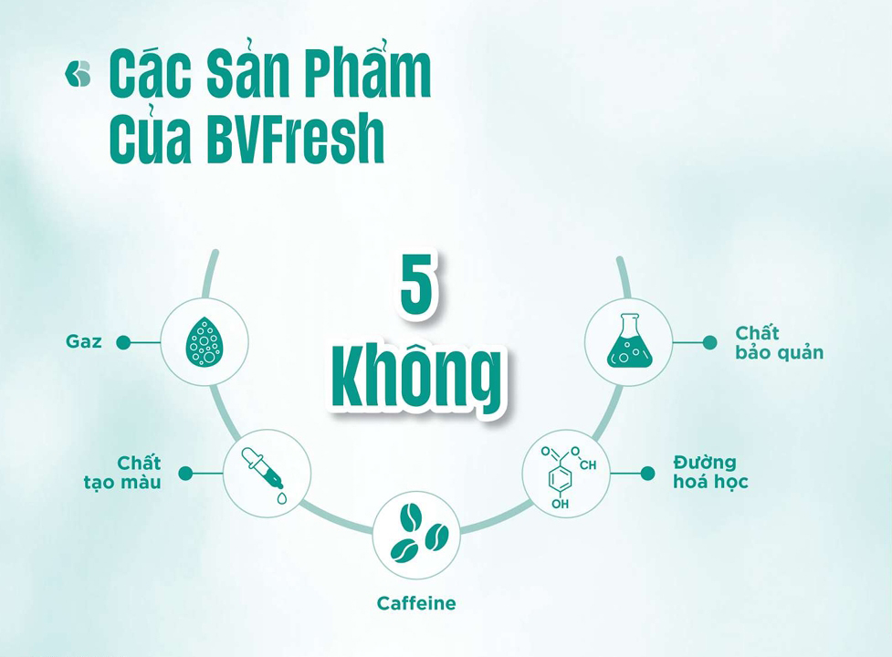 Trang Chủ